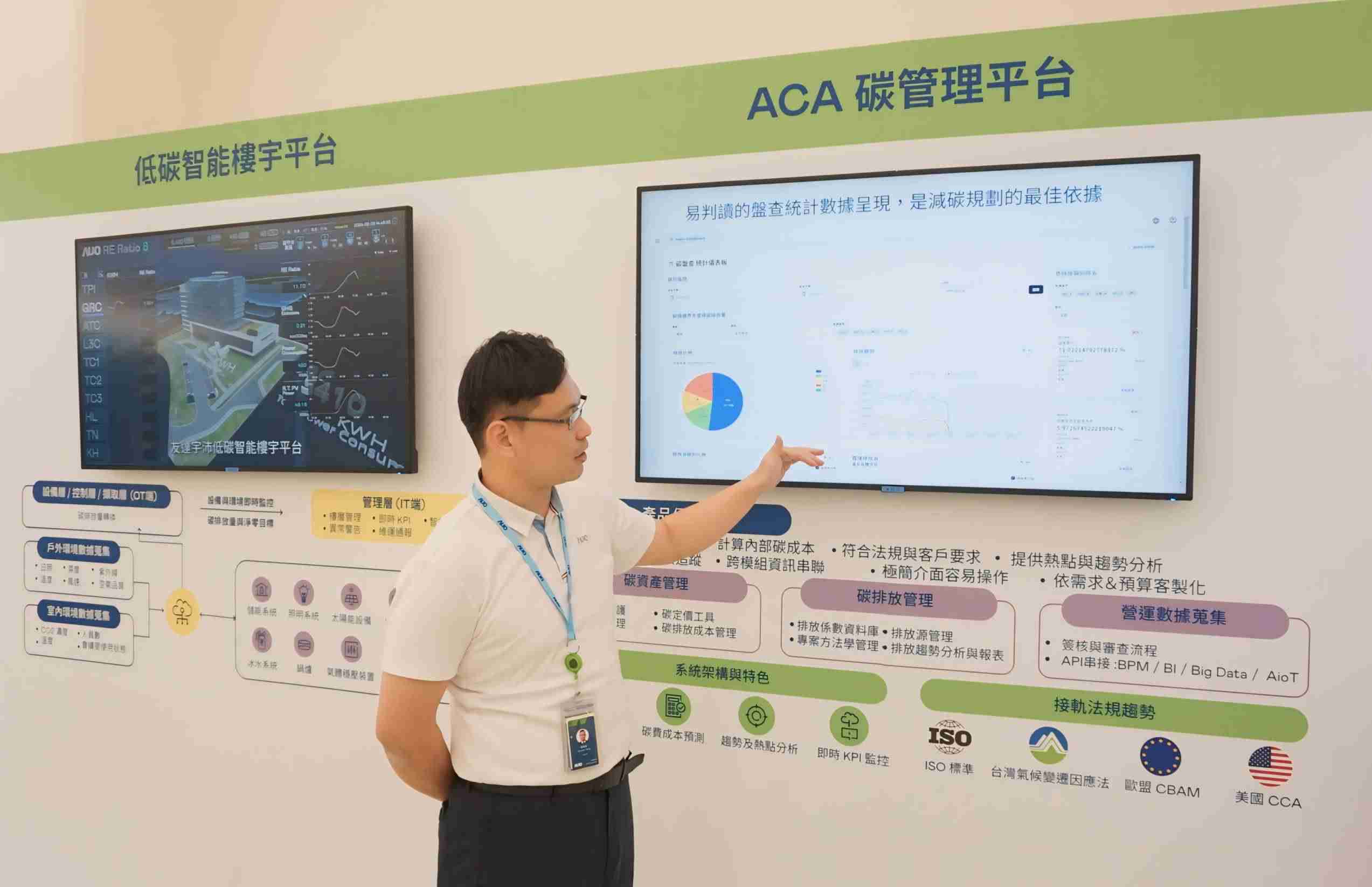 赏金国际宇沛ACA碳管理平台扩增应用模块，，，，协助企业优化碳管理效率，，实现净零碳排目标